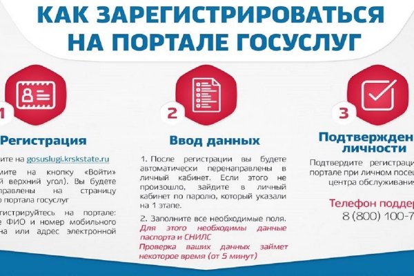 Не входит в кракен пользователь не найден